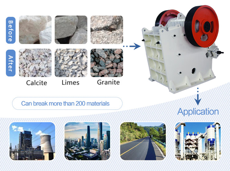 Mobile Concrete Crushing Equipment